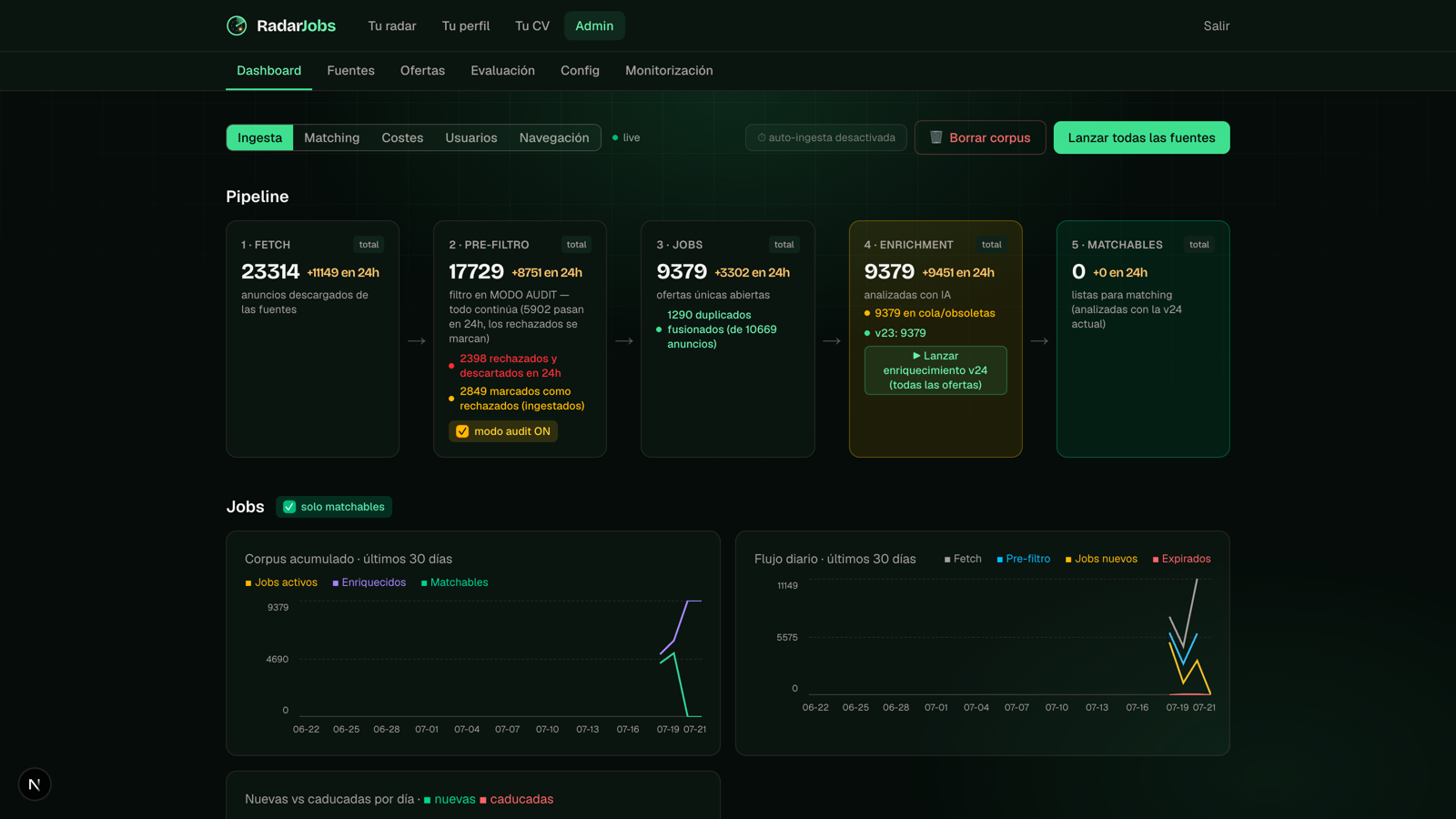 RadarJobs.ai — AI Job Discovery